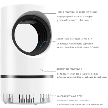 NoBzzz™ -
Lampe Anti-Moustique UV – Sans produits chimiques, Silencieuse & Sûre